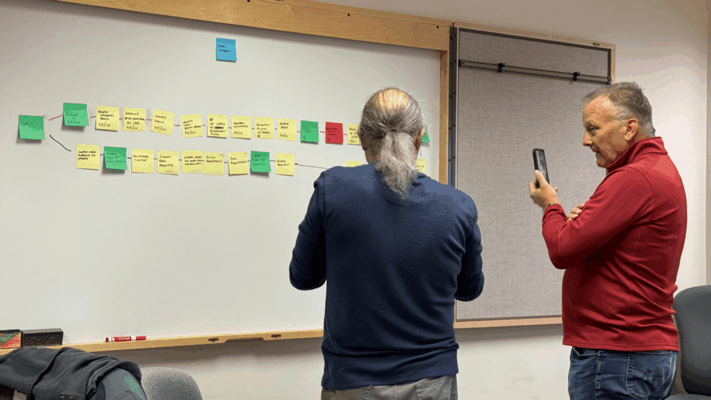 2025 Cougs 4 Kids Strategic Leadership Meeting