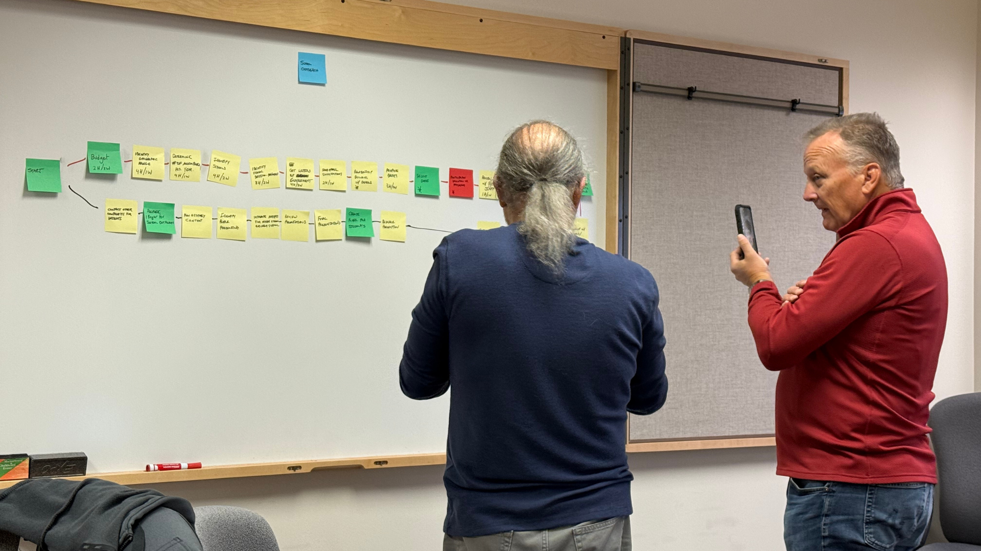 2025 Cougs 4 Kids Strategic Leadership Meeting, illustrating Cougs give back
