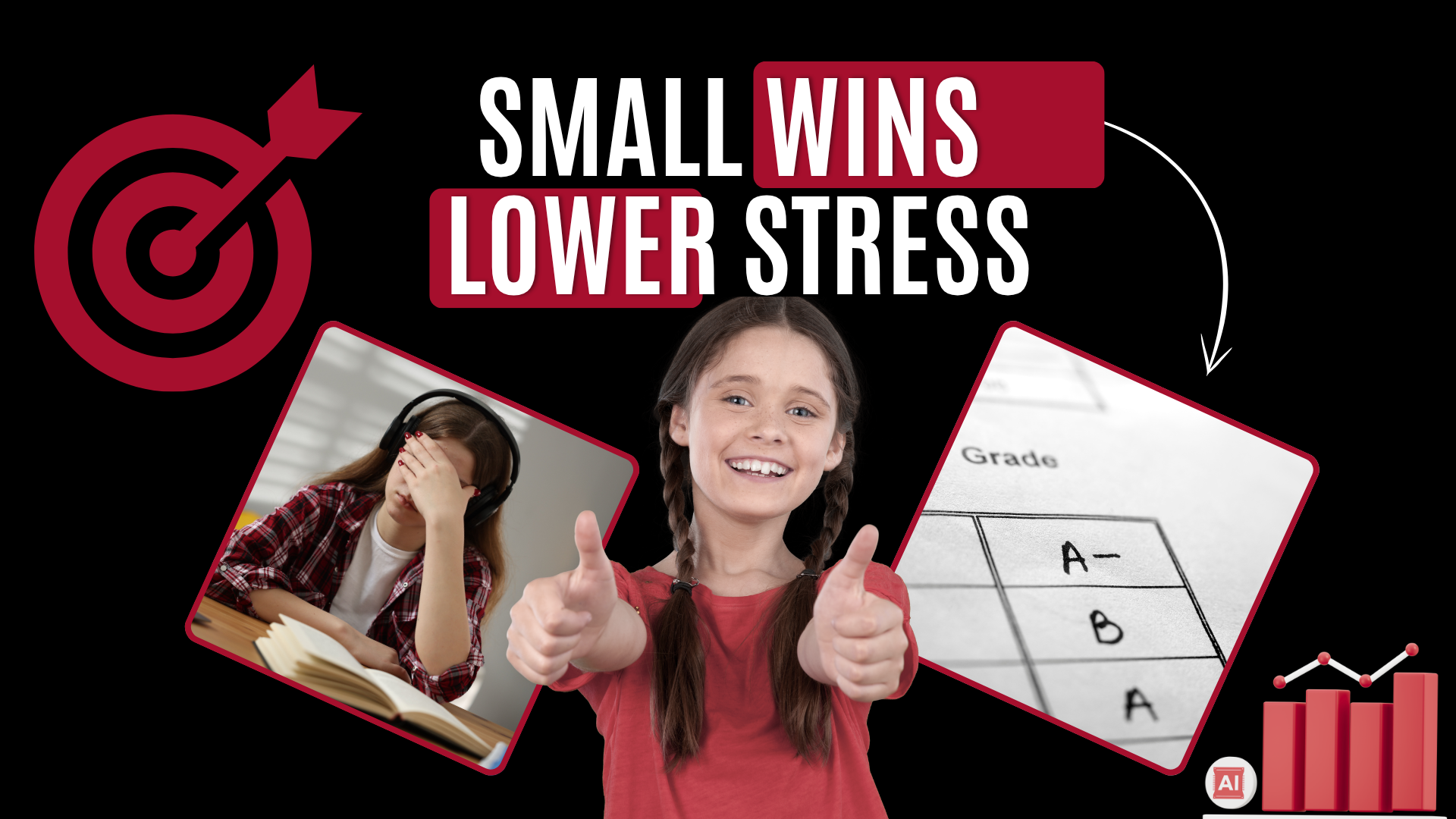 Banner reading “SMALL WINS LOWER STRESS” with a smiling child giving thumbs up, a target icon, a graded paper (A-, B, A), and a growth chart.